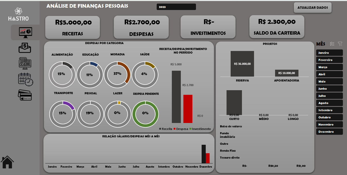 DASH FINANÇAS