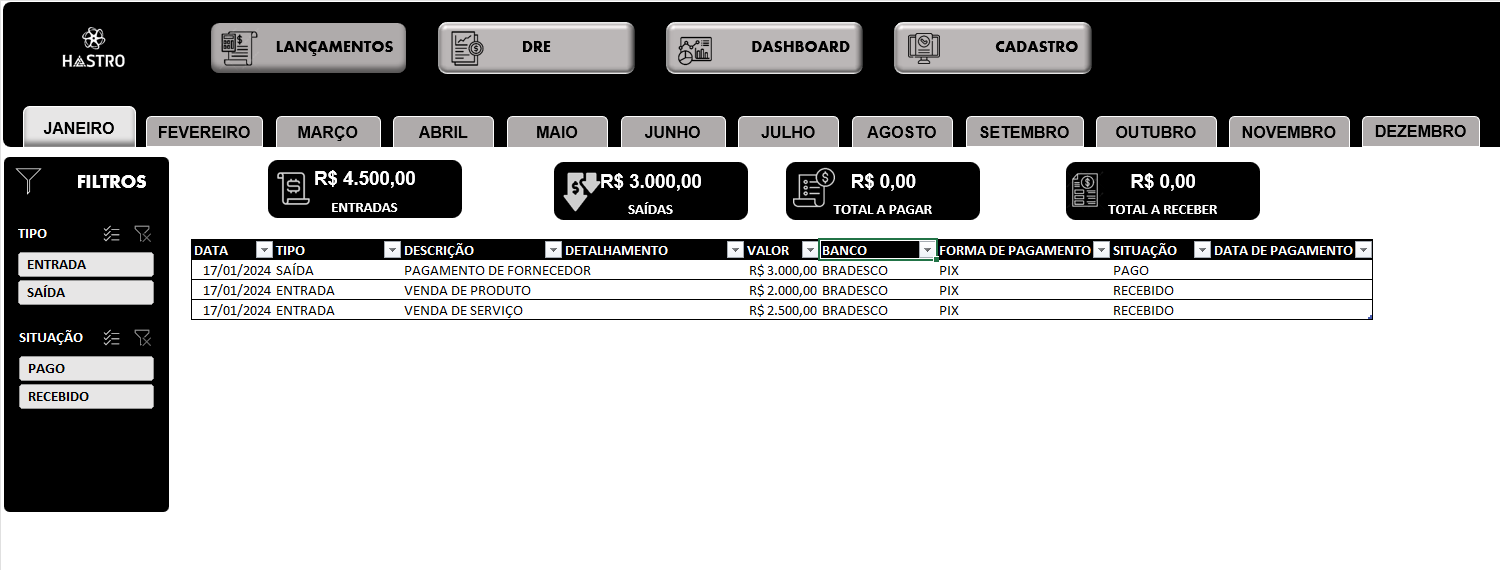 DASH FLUXO DE CAIXA 2