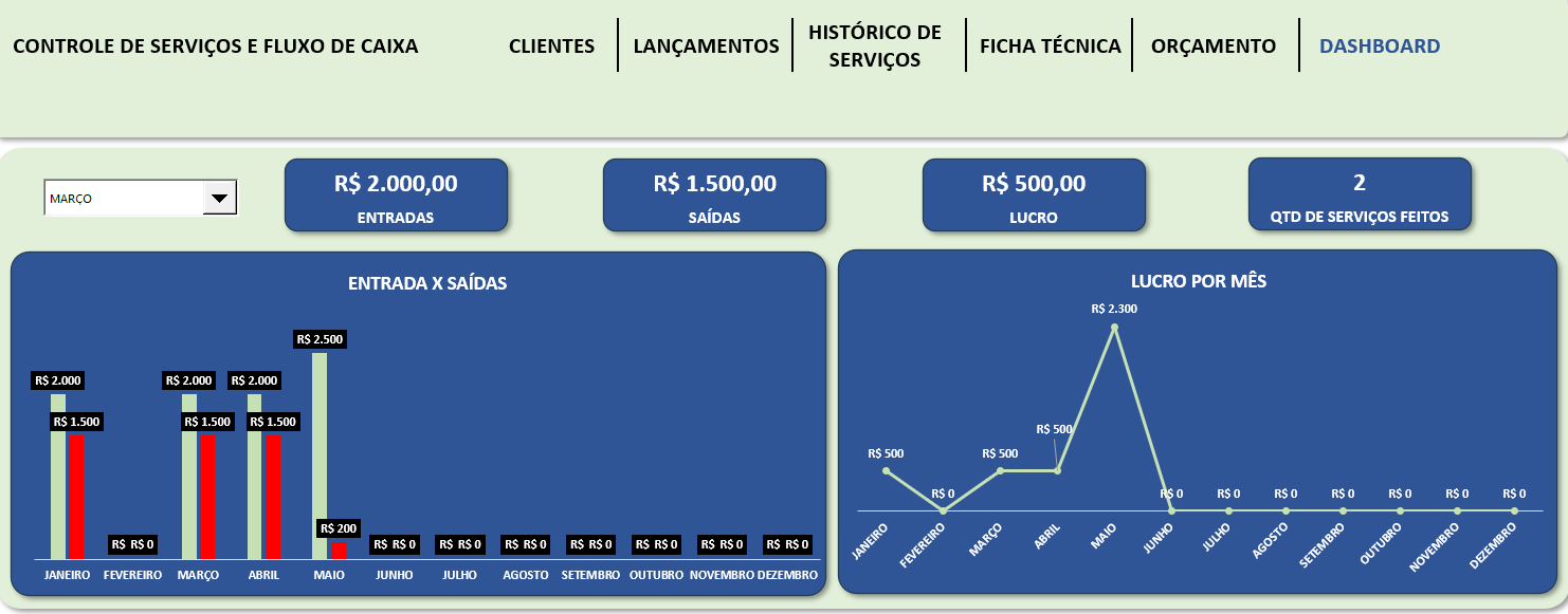 DASH FLUXODECAIXA