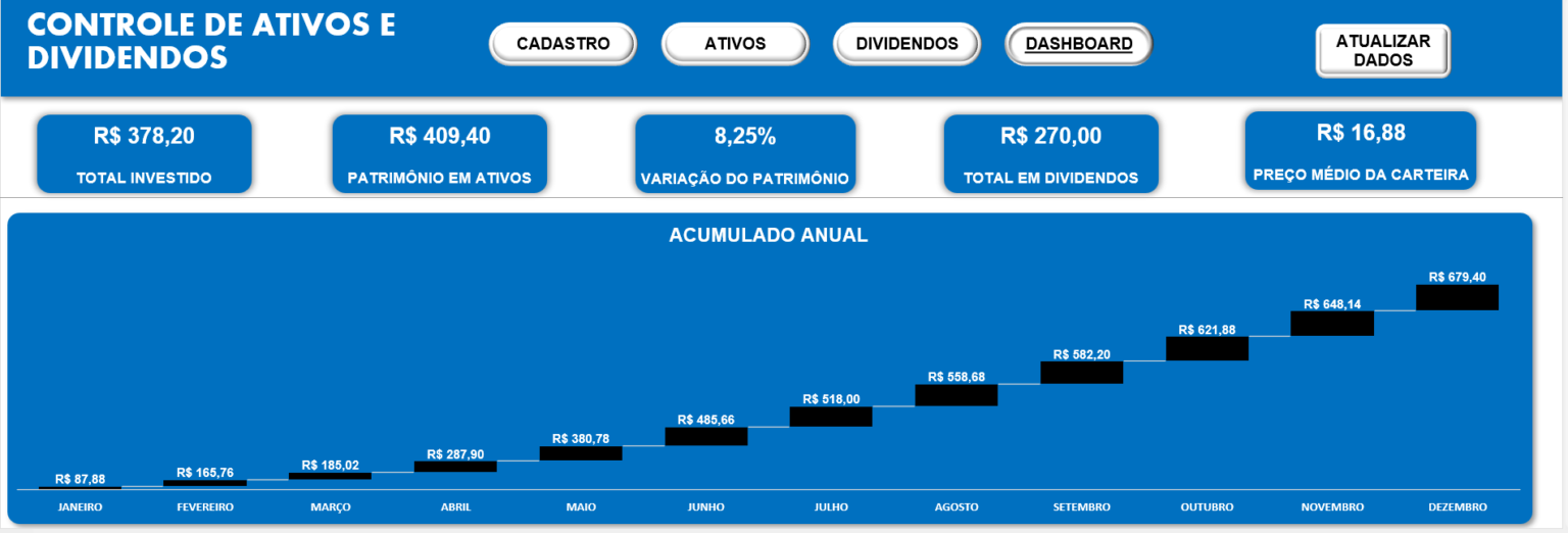 DASH INVESTIMENTOS 1