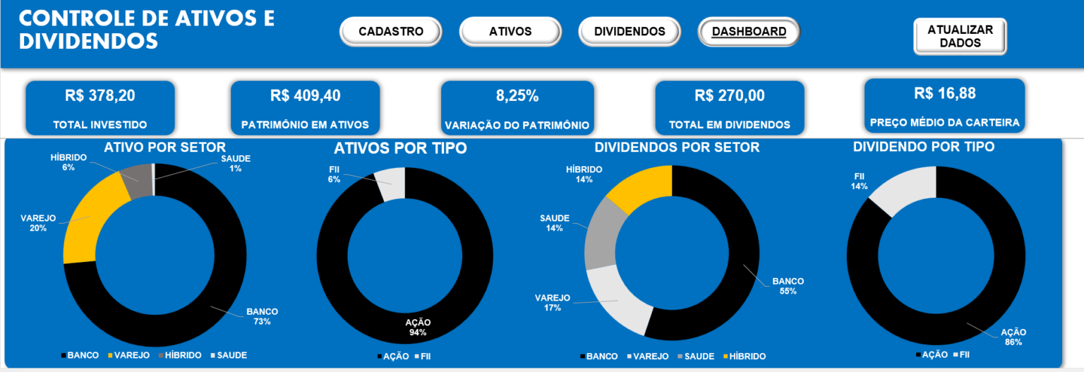 DASH INVESTIMENTOS 3